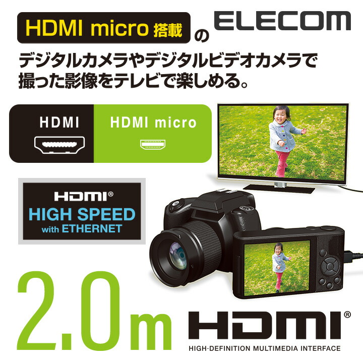 カメラ接続用HDMIケーブル(HDMI　microタイプ)